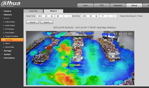 heat map heat map